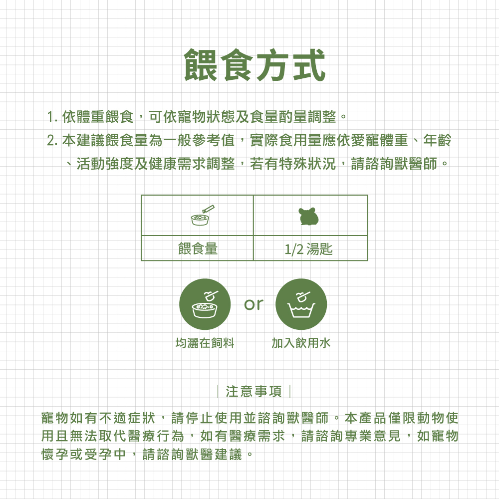 威旺絨鼠腸胃二菌食用方式示意，可加入飼料內或搭配飲用水食用