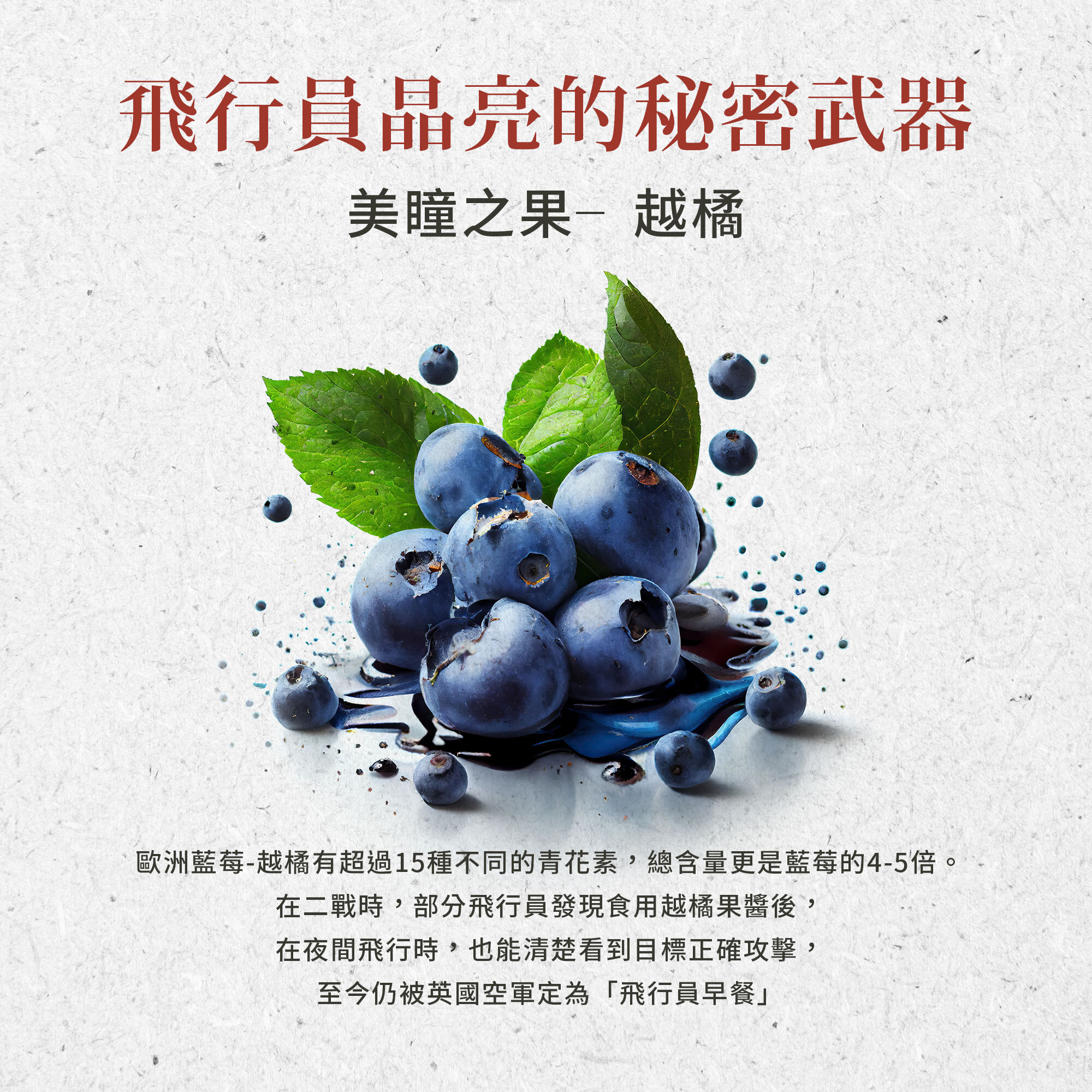 游離型 Plus 葉黃素軟膠囊