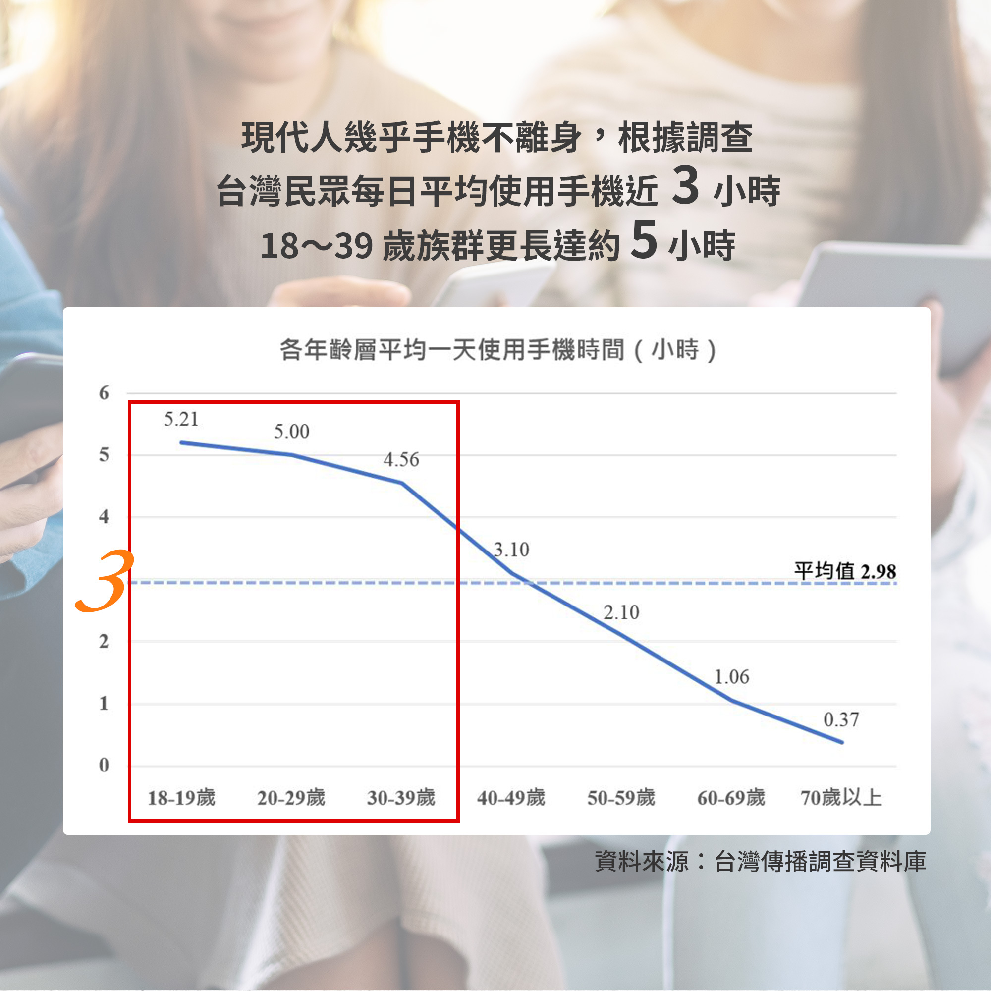 Herbafit 游離型葉黃素20mg軟膠囊