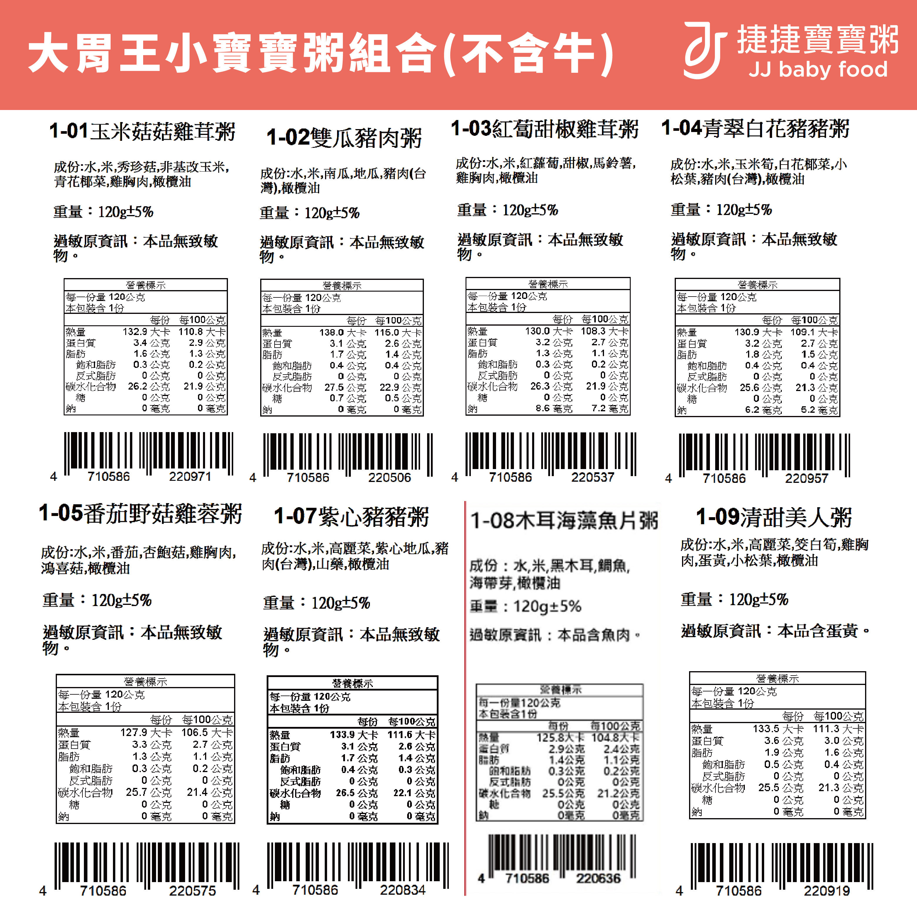 副食品-G-1-05A 大胃王小寶寶粥組合(不含牛)