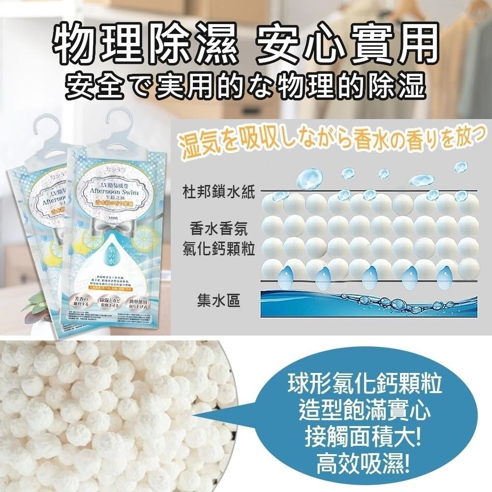 WSBB10055  【午后之泳-香水除濕袋 5入/包】（2月下旬 ）