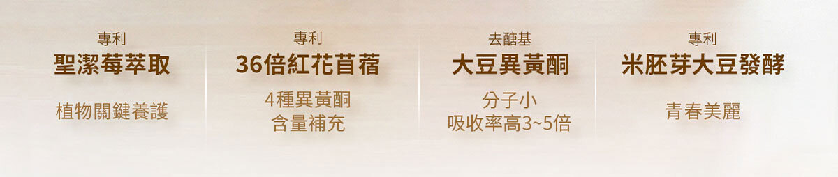 匿齡之鎖銷售頁-嚴萃保健-3