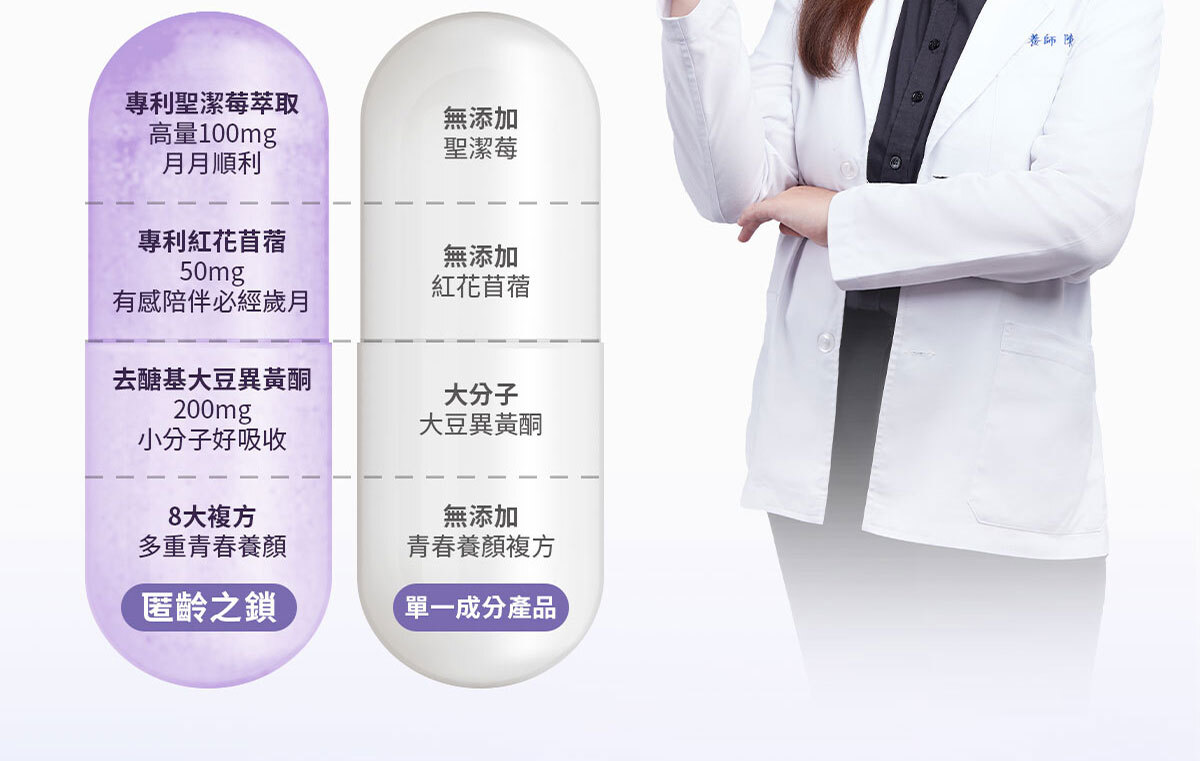 匿齡之鎖銷售頁-嚴萃保健-9