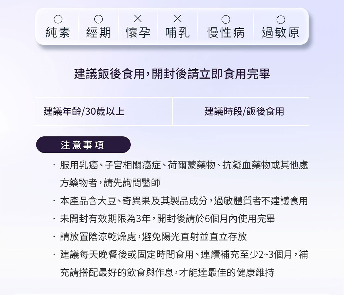 匿齡之鎖銷售頁-嚴萃保健-20