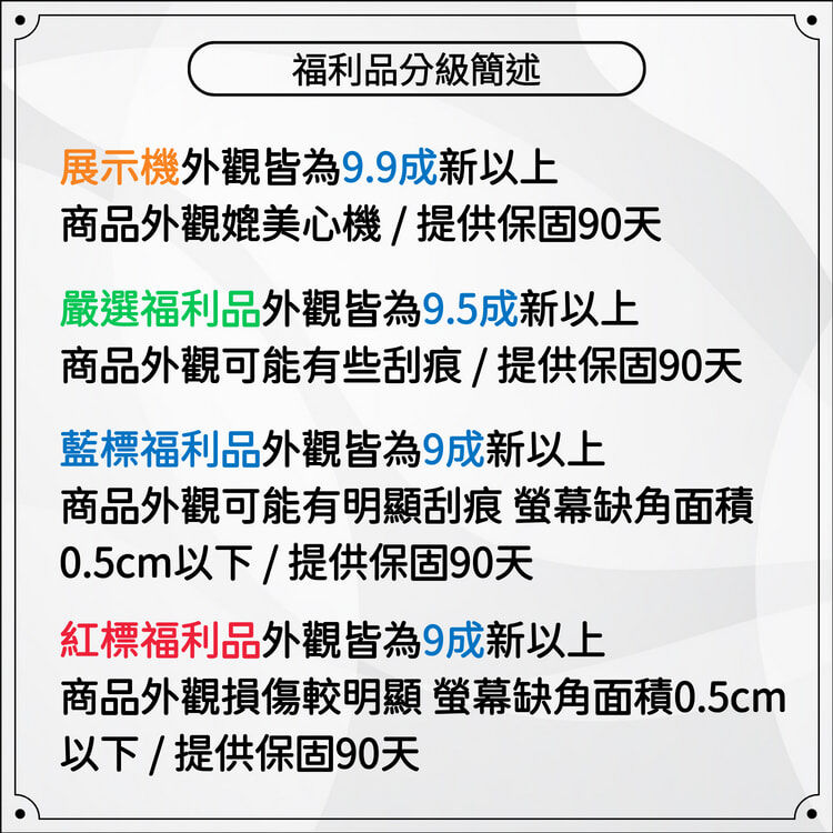 iPhone 14 256G 福利品｜A15 晶片＋雙 4K 鏡頭如新品質