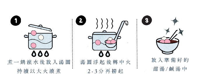 湯圓烹調三步驟