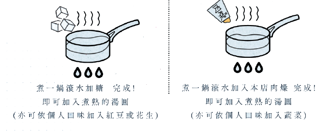 甜湯與鹹湯底建議