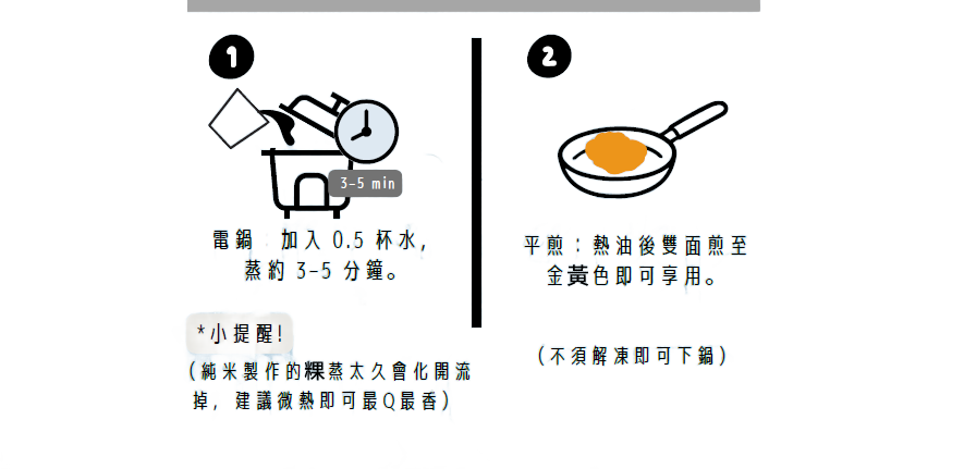 粿類電鍋與香煎加熱指南