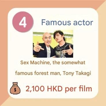 Level 5 top-tier AV male actor