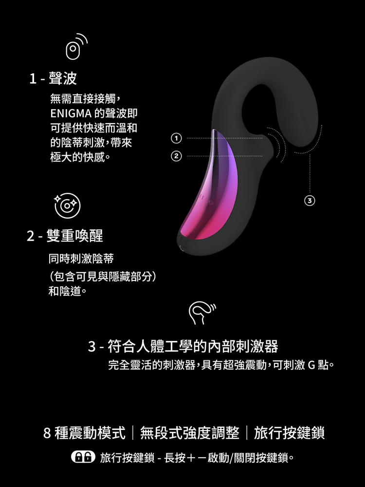 LELO ENIGMA 聲波吸吮 G點按摩器
