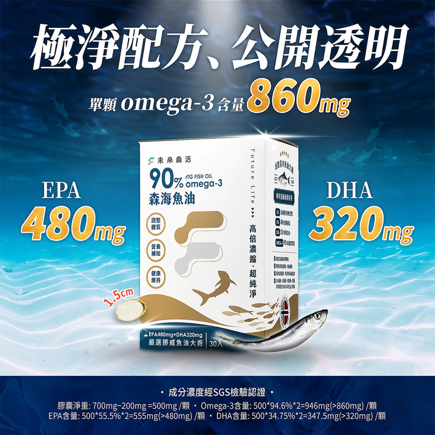 【何百芮思緒晶亮亮】至尊烈焰黑瑪卡1包+葉黃素EX1盒+森海魚油1盒