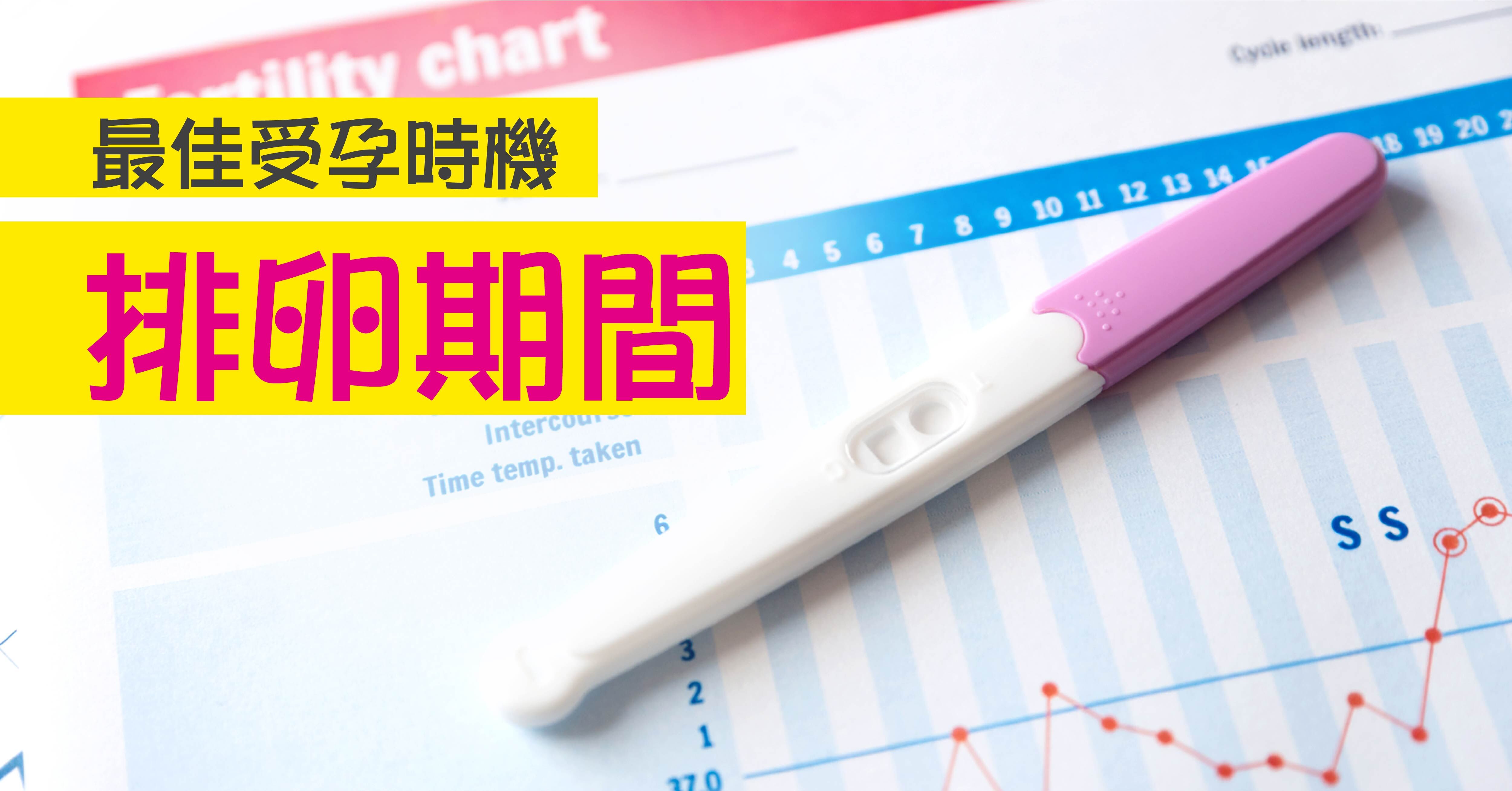 受孕時機不當 女性最佳的受孕時機是在排卵期間,有的夫婦未能正確地計算和利用這段最佳受孕時機,結果浪費了許多寶貴時間。所以在計劃懷孕前,應了解和掌握一些必要的生殖保健知識,「香港家庭計劃指導會」可以為夫婦作出指導。