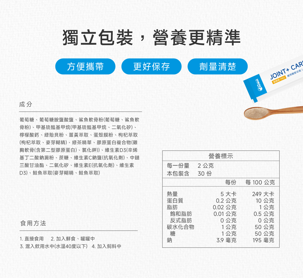 沛威專效保健狗用顧關節成分表