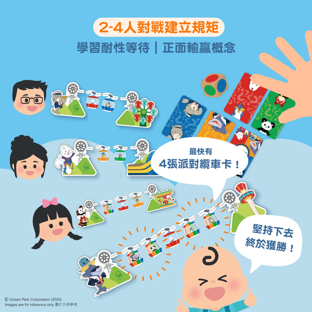 Curios®️威威與好友纜車派對桌遊