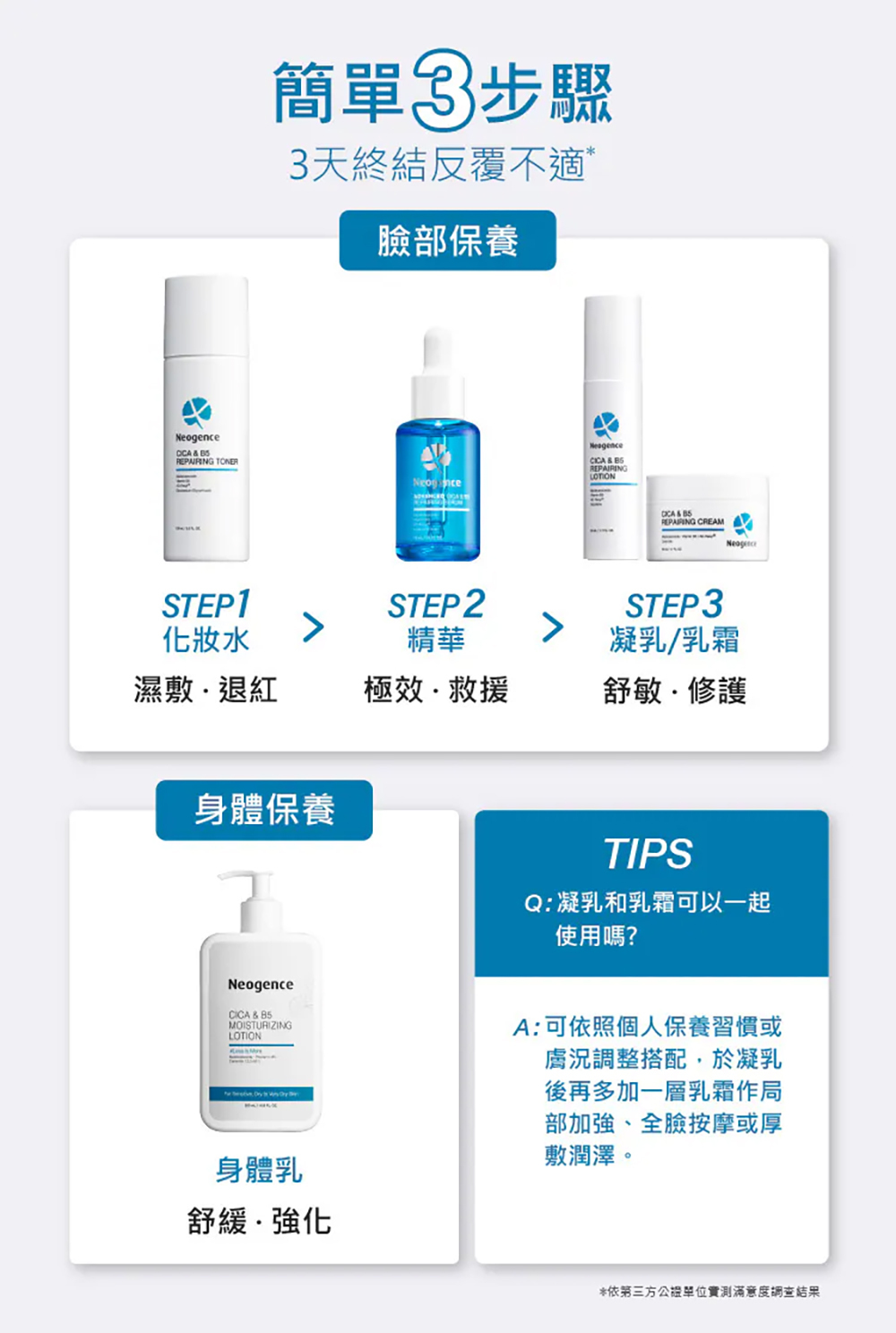 Neogence霓淨思 積雪草B5舒敏修護化妝水150ml