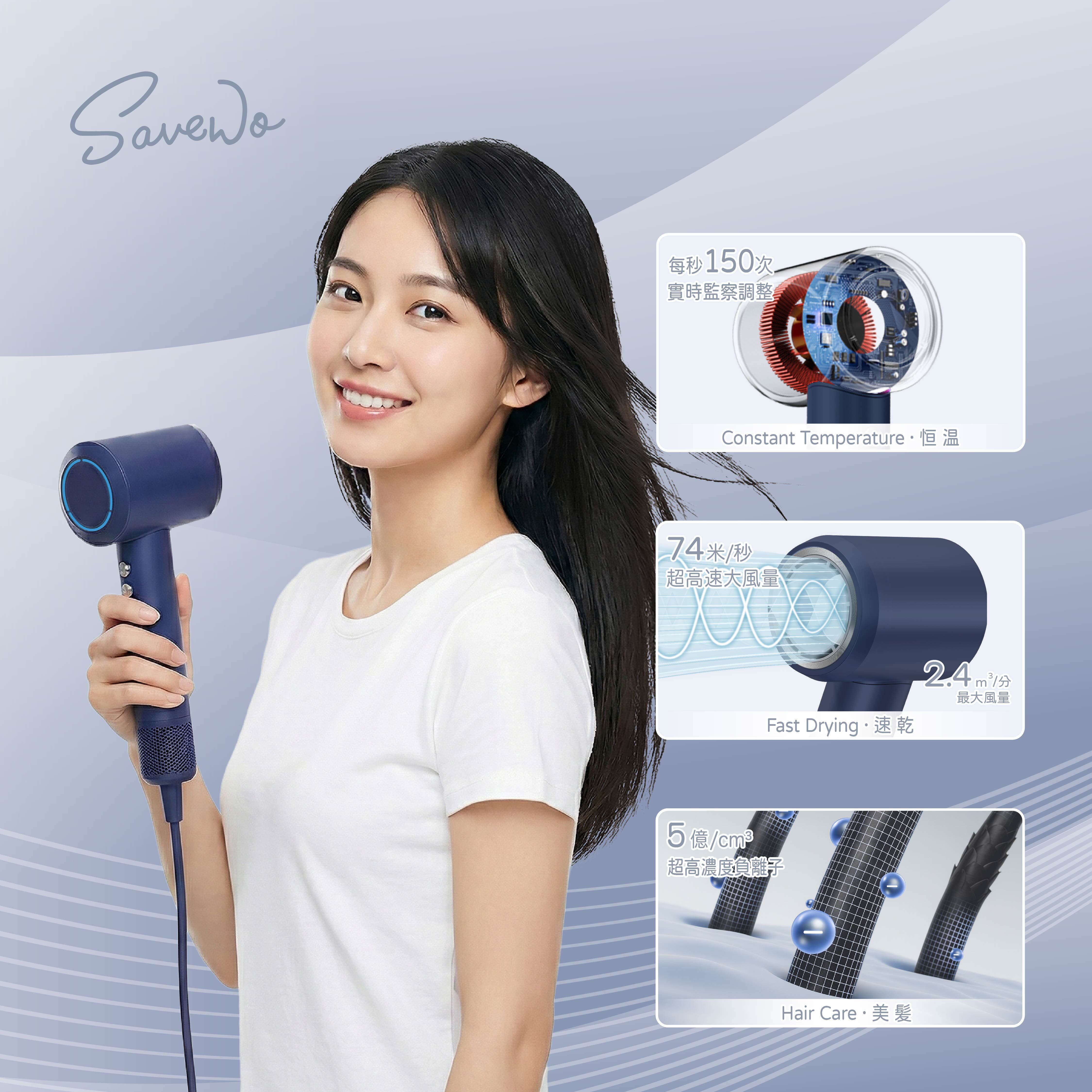 SAVEWO Airflow ProStyle 專業數碼恆溫負離子護髮風筒 AF-HD01