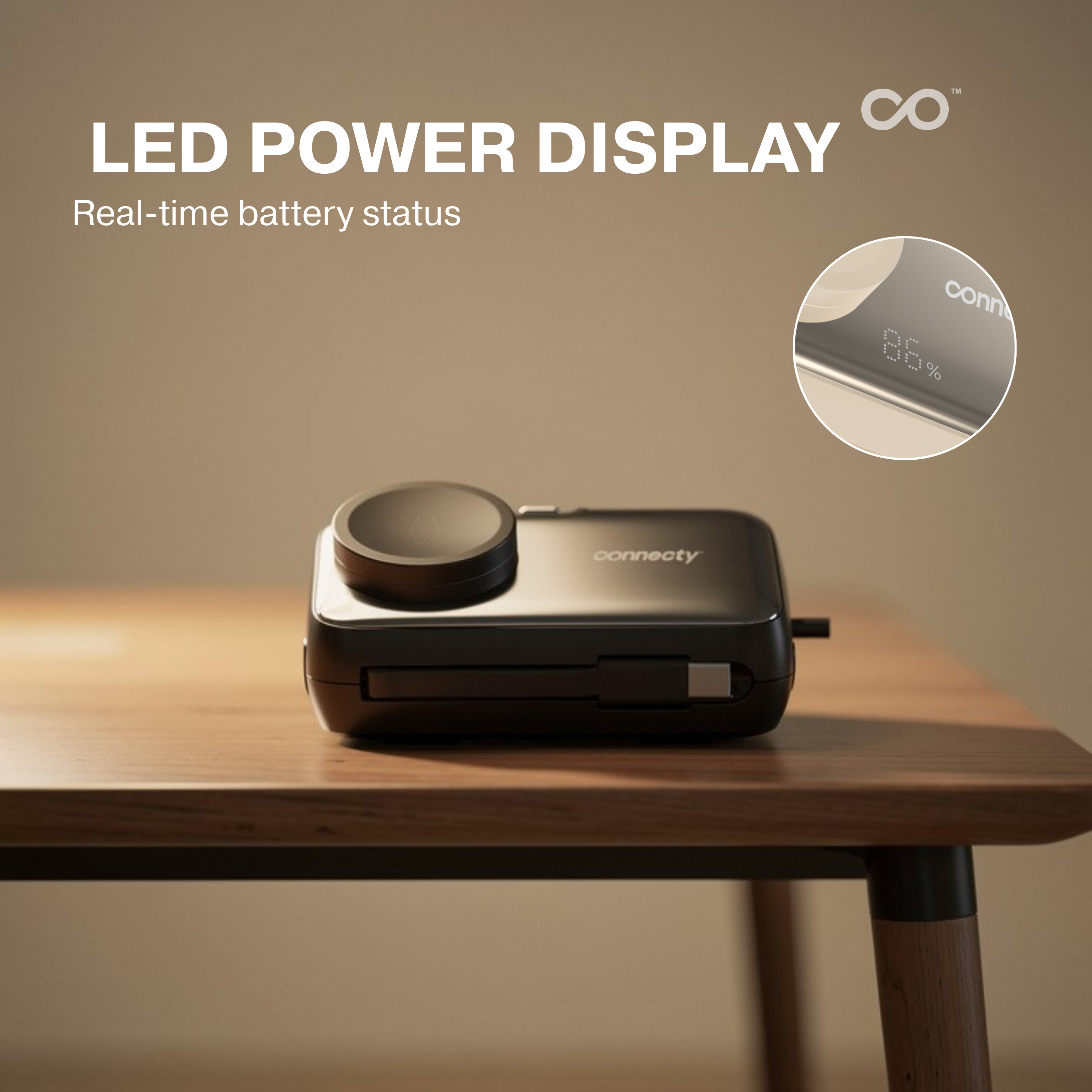 Connecty Power Trio 5000mah 四合一流動電源 CP01