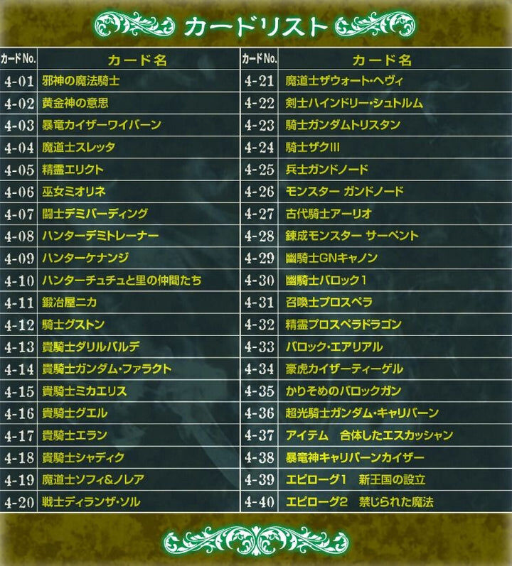 CARDDASS SD高達外傳NEO Vol.4 禁忌的魔法 黃金的祝福 SD GUNDAM GAIDEN NEO Vol.4 KINJI RARETA MAHO GOLDEN BLESSING