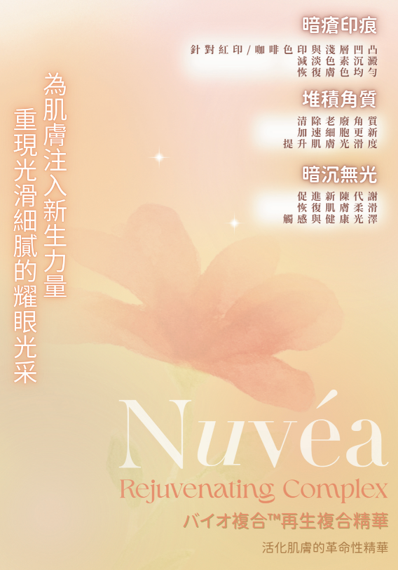 UV06 Nuvea RNA HydraGlow Set 再生複合套裝 [6支精華+6片面膜 ]   原價$890 直播價$780  買4送1 $3120 法國制造