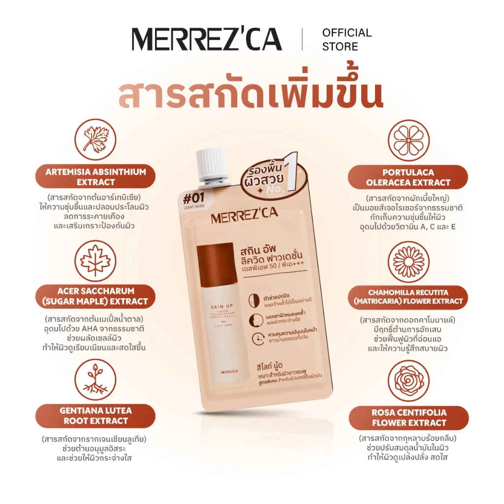 泰國人氣彩妝 Merrezca Skin Up Liquid Foundation SPF50 PA+++ 粉底液  (旅行便攜小包裝)