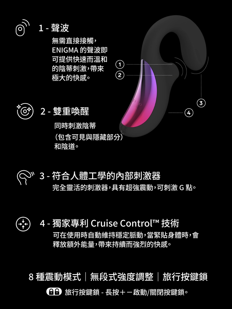 LELO ENIGMA Cruise 加強版 聲波吸吮 G點按摩器 lelo門市 lelo哪裡買