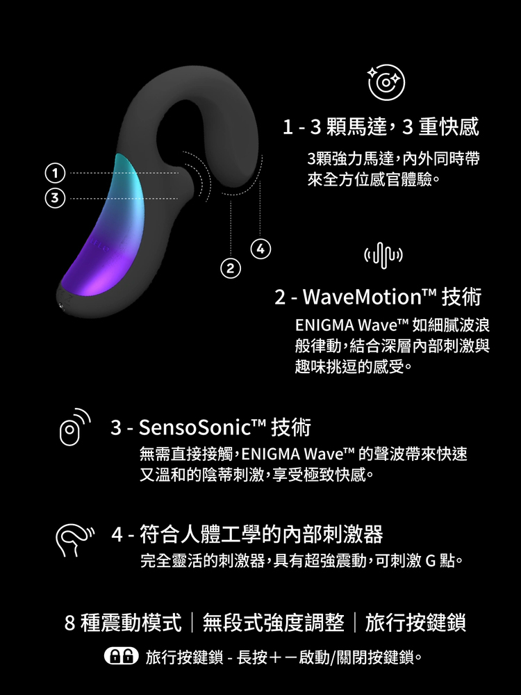 LELO ENIGMA WAVE 聲波吸吮 G點摳動按摩器 lelo門市 lelo哪裡買