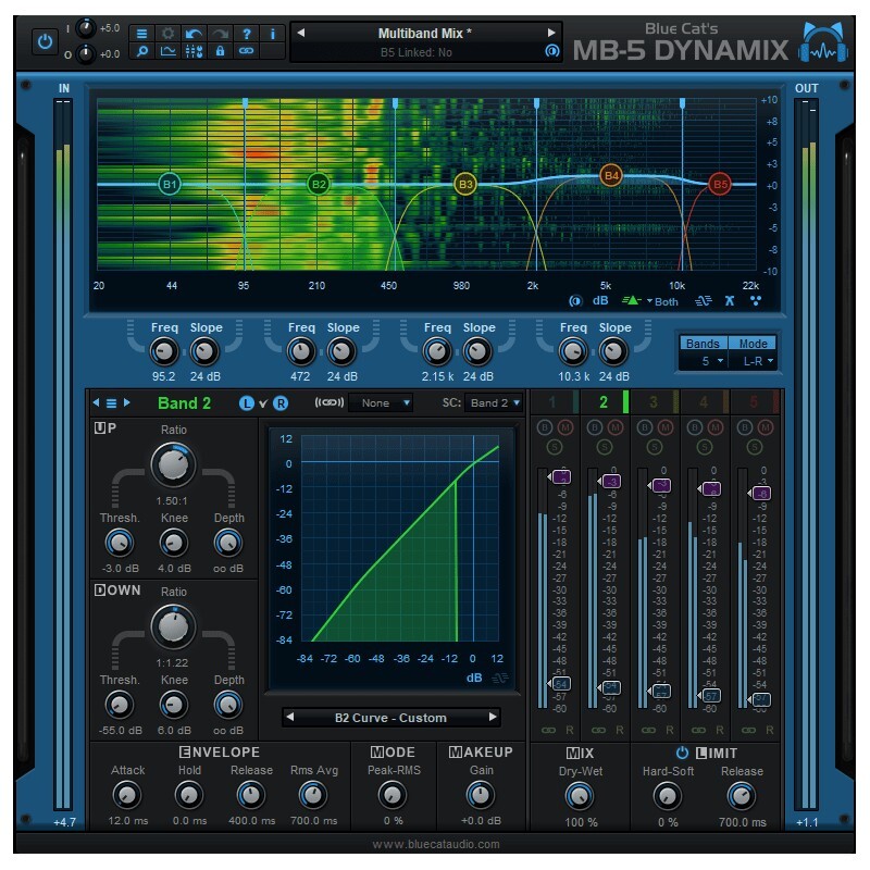 Blue Cat MB-5 Dynamix｜多頻段動態處理器