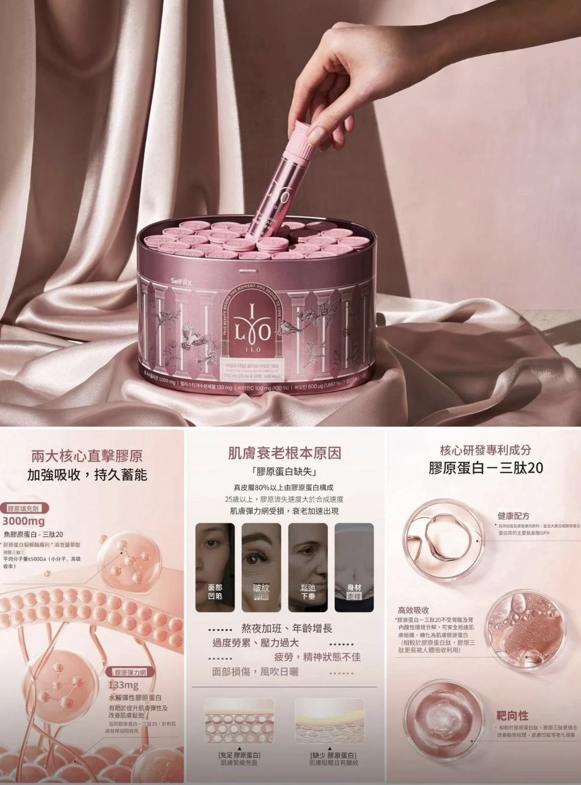 韓國ILO Type 1膠原蛋白安瓶 28日份