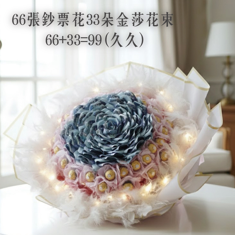 千元鈔票金莎花束,有錢花束,生日花束推薦,生日禮物推薦