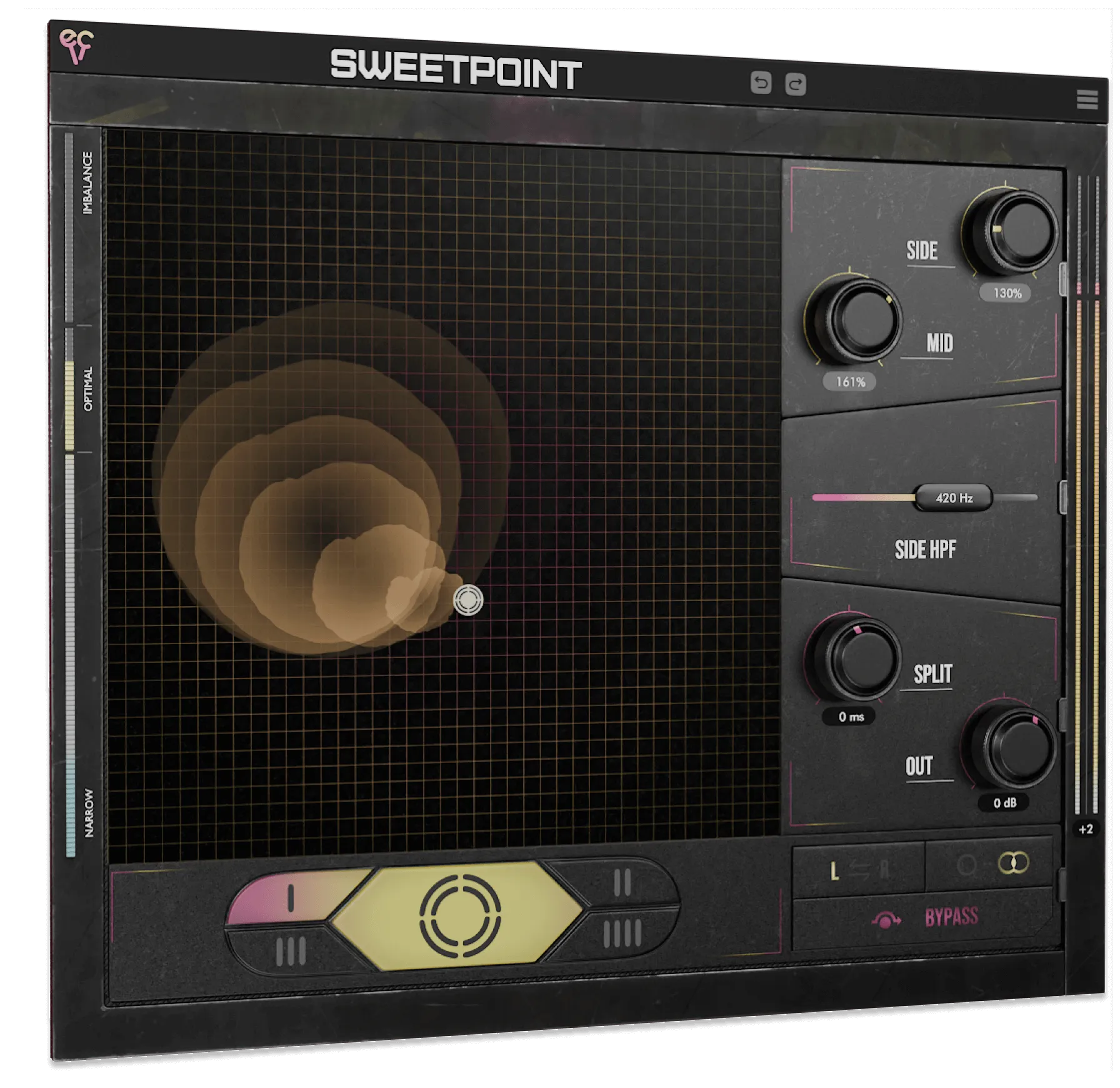 Ear Candy SweetPoint｜立體聲寬度優化效果器