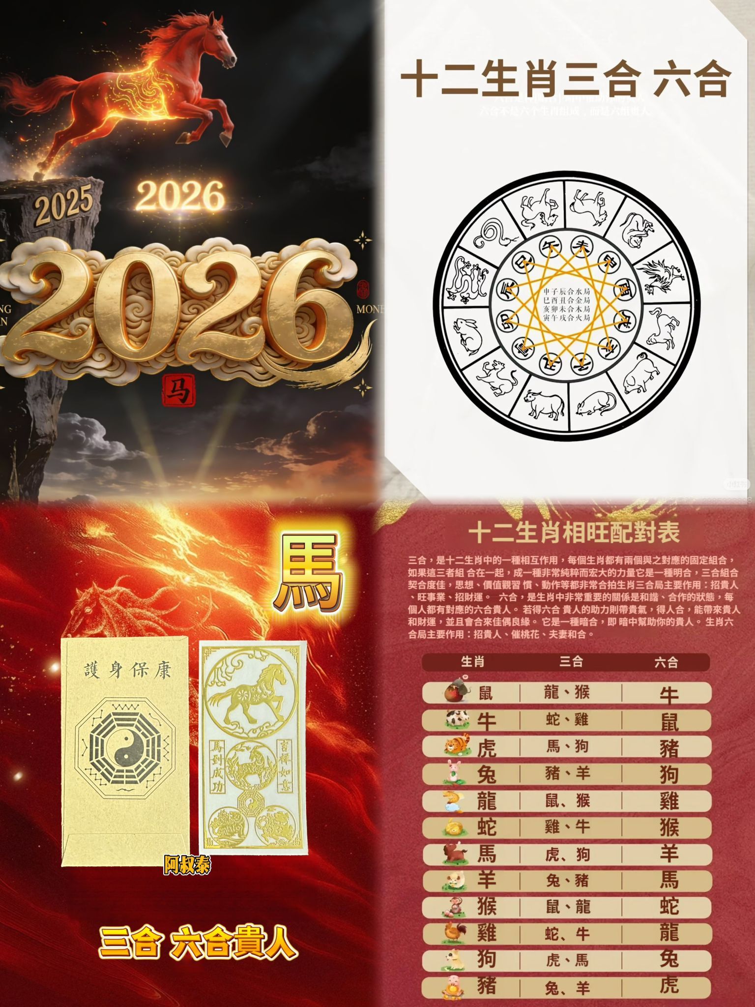 2026年 三合與六合生肖最強運勢符貼