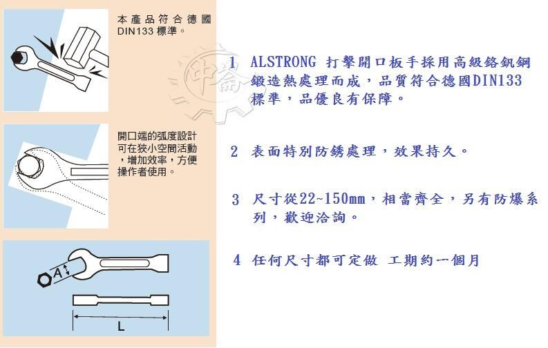 ＊中崙五金【附發票】台灣製 ALSTRONG 打擊開口板手 22~55mm 高級鉻釩鋼製造 符合德國DIN133標準