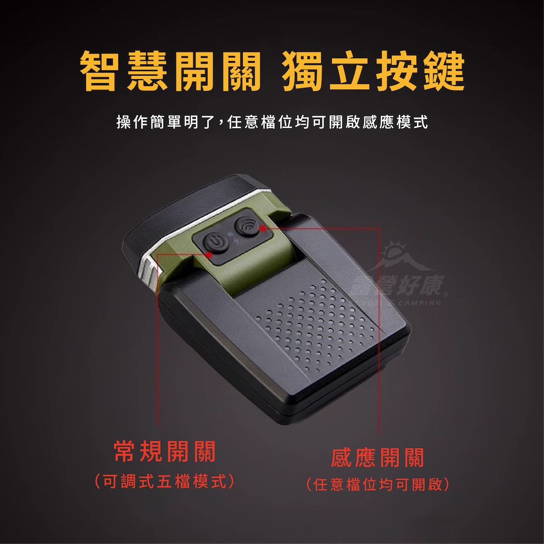 【SUNREI山力士】H300 高亮感應夾帽頭燈-隨機色 GL12