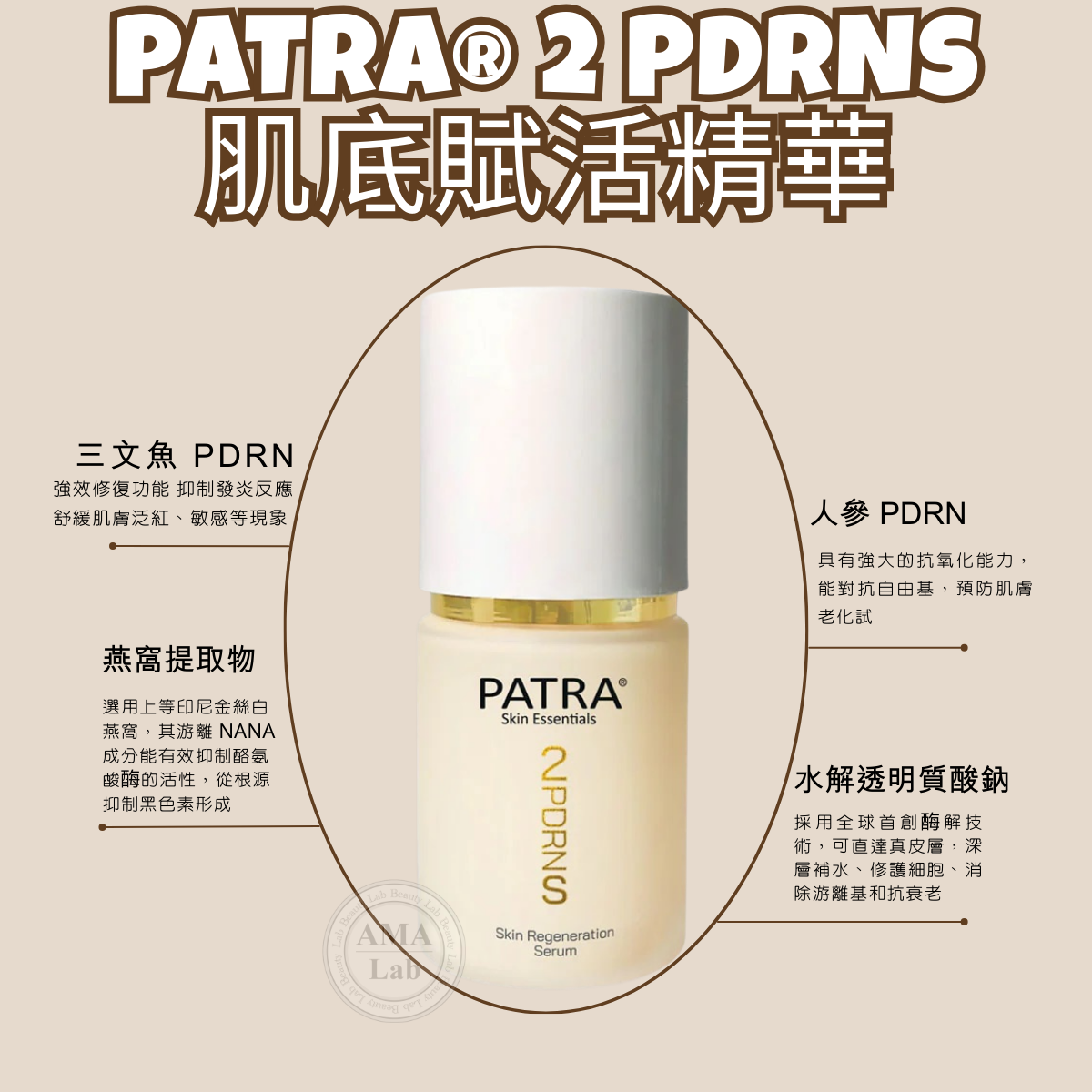 PATRA® 2 PDRNs 肌底賦活精華 30ml