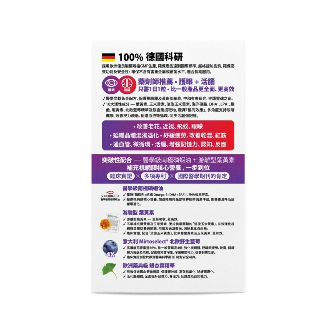 The GLOBALab - OPTIC10 醫學級 極地護眼素 30粒