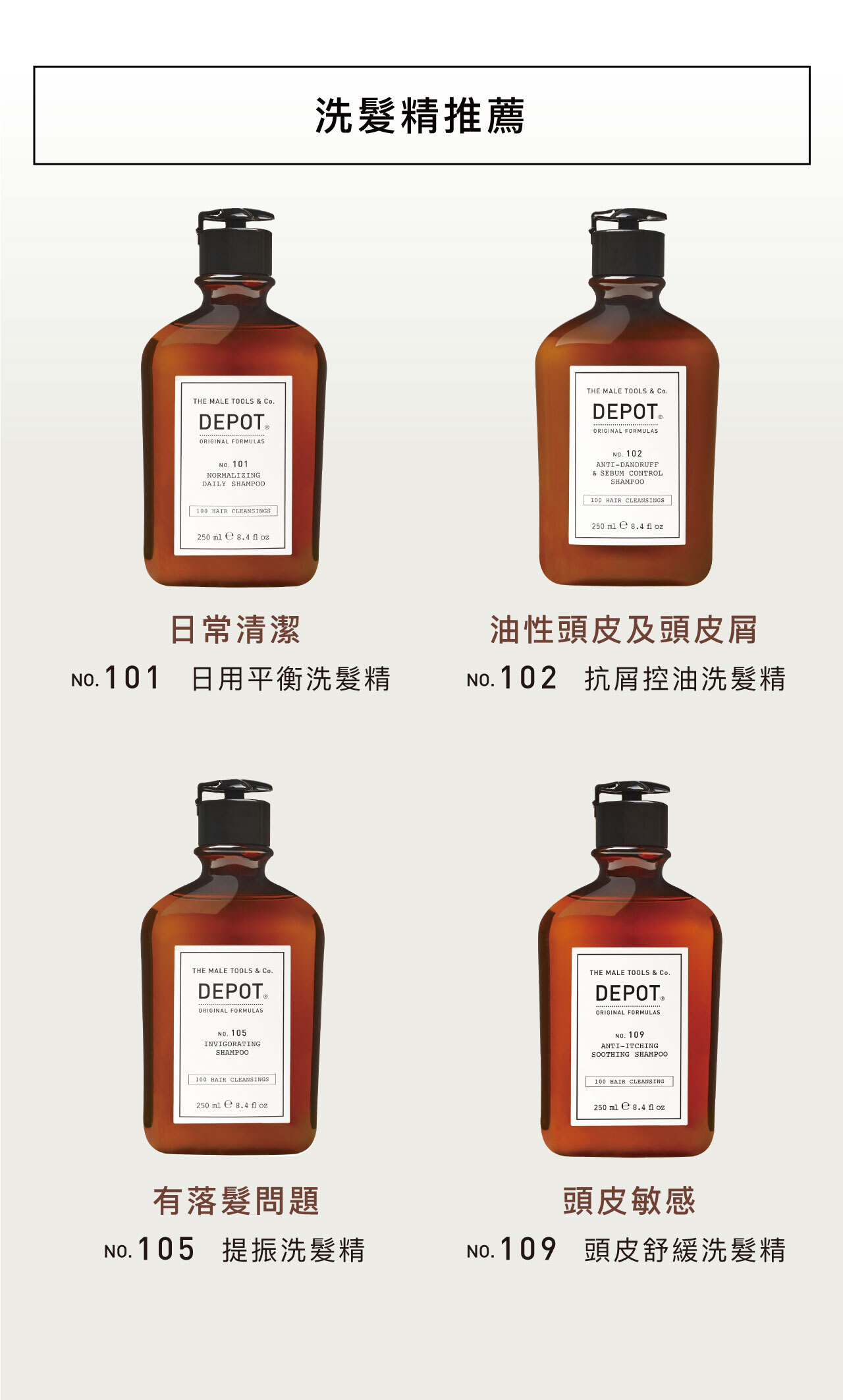 真正的養髮，是每天持續的選擇。 以三個月為一個養護週期，依頭皮需求選擇對應洗髮精(註1)，並搭配專屬頭皮養護步驟，從清潔到調理層層到位，幫助頭皮維持健康、清爽又舒適的狀態。 註1幫我小字呈現  洗髮精推薦 日常清潔->no.101 日用平衡洗髮精 油性頭皮及頭皮屑->no.102 抗屑控油洗髮精 有落髮問題->no.105 提振洗髮精 頭皮敏感->no.109 頭皮舒緩洗髮精
