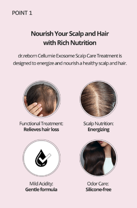 (現貨) JI03 dr.reborn 無矽頭皮護理護髮素 300ml (頭皮營養護理 /舒緩脫髮 /頭皮涼爽 /活化滋養 /弱酸性 /無矽靈)