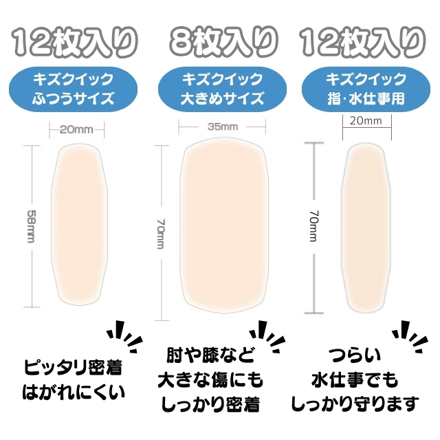 日本製 Kizu 超強痊癒人工皮修復防水膠布指用型 (12片)