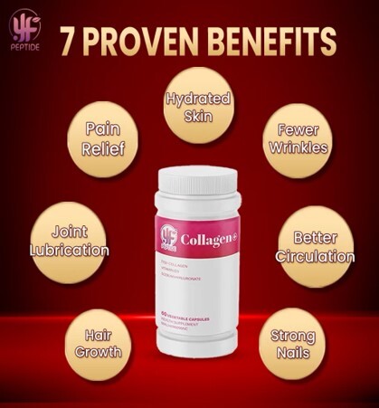 (6041)【多件優惠】YF Peptide Collegan  (一盒60粒)