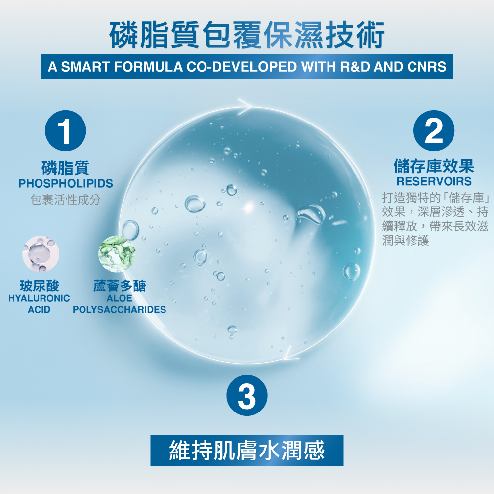 Avene雅漾玻尿酸瞬透水光霜 水光霜 能量霜 清爽保濕霜