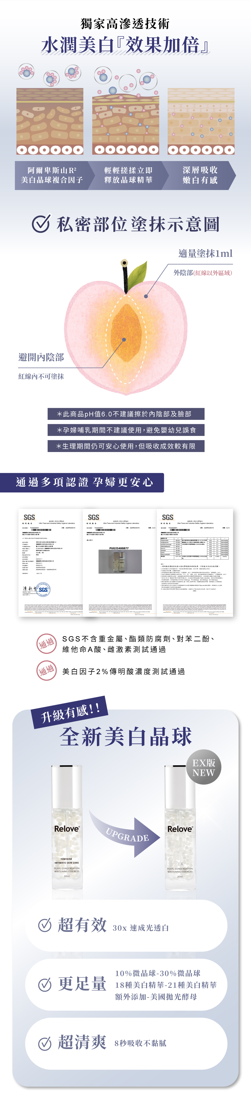 獨家高滲透技術 水潤效果加倍，低敏溫和不刺激可使用在私密處(須避開內陰部)