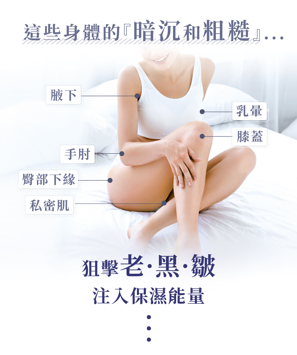 身體的美白精華液 暗沉和粗糙退散 同時注入保濕能量