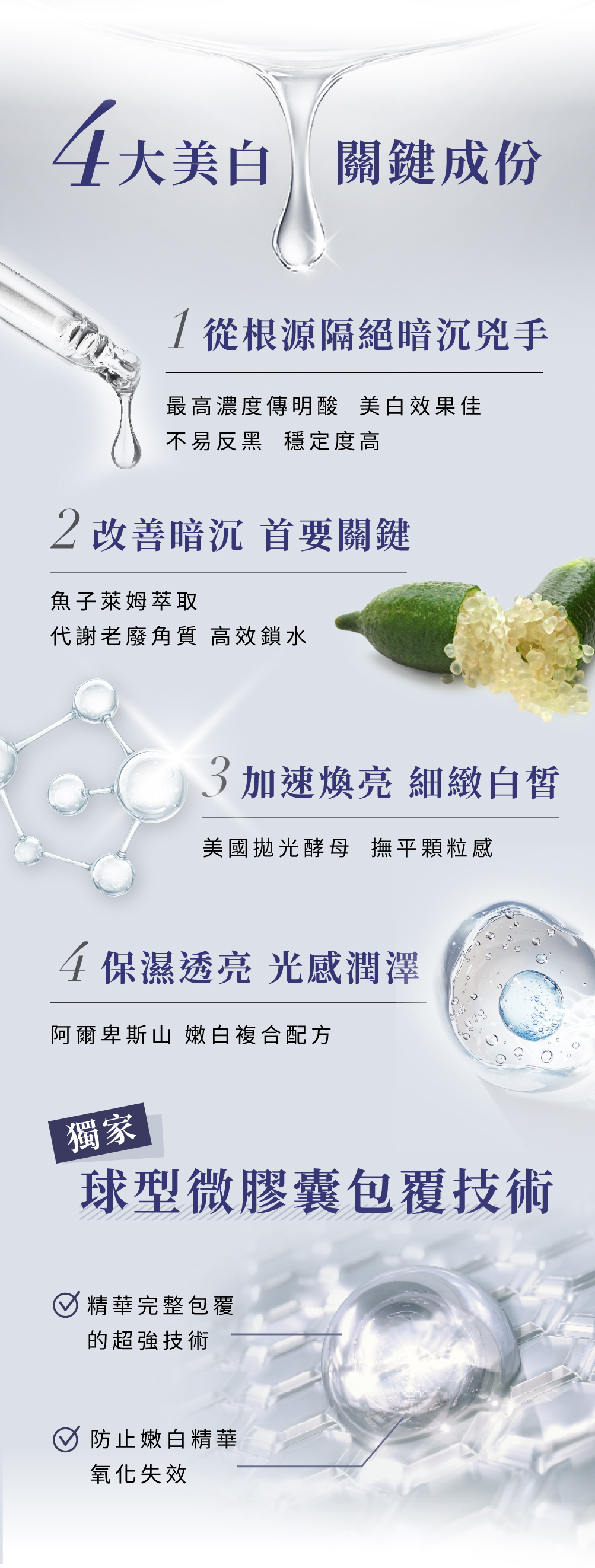 四大美白關鍵成份：最高濃度傳明酸、魚子萊姆萃取、美國拋光酵母、嫩白複合配方