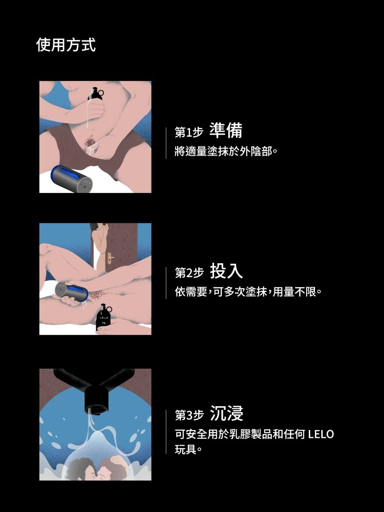 LELO F1L 水性長效潤滑液 LELO門市 LELO哪裡買