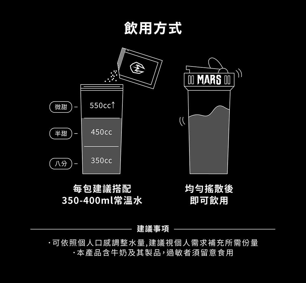 戰神MARS 水解乳清蛋白(朱古力)