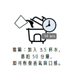 肉粽電鍋加熱指南