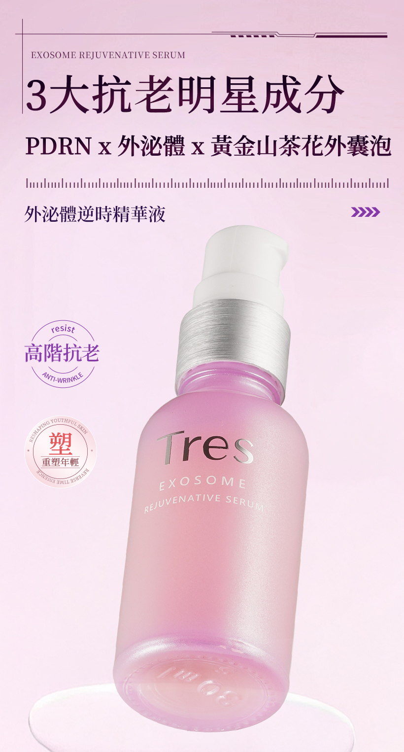 抗老精華_外泌體_PDRN_積雪草精華