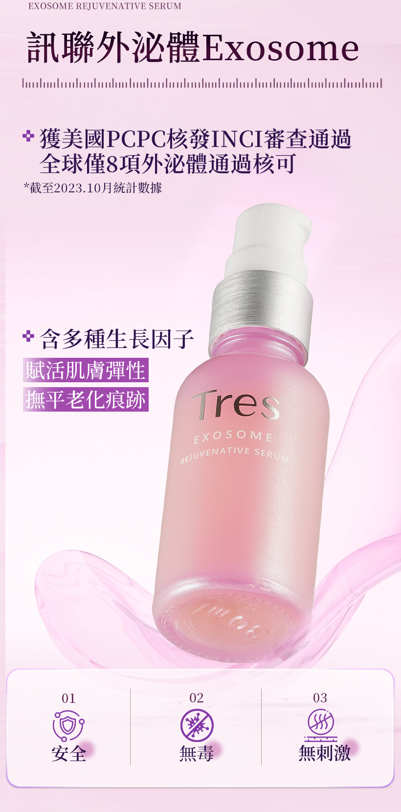 抗老精華_外泌體_PDRN_積雪草精華