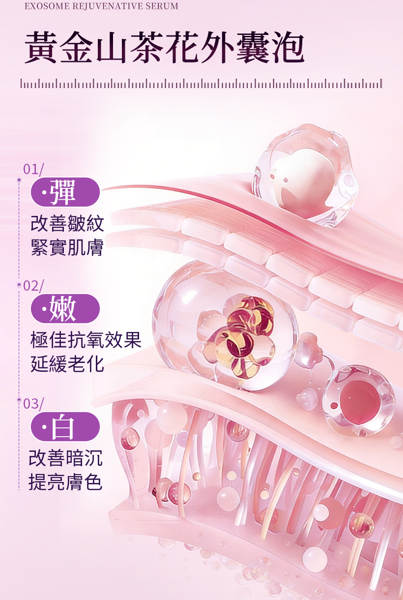 抗老精華_外泌體_PDRN_積雪草精華