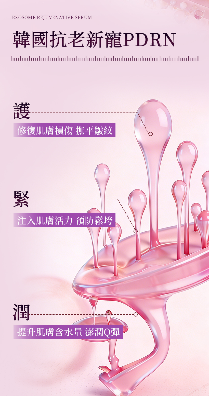 抗老精華_外泌體_PDRN_積雪草精華